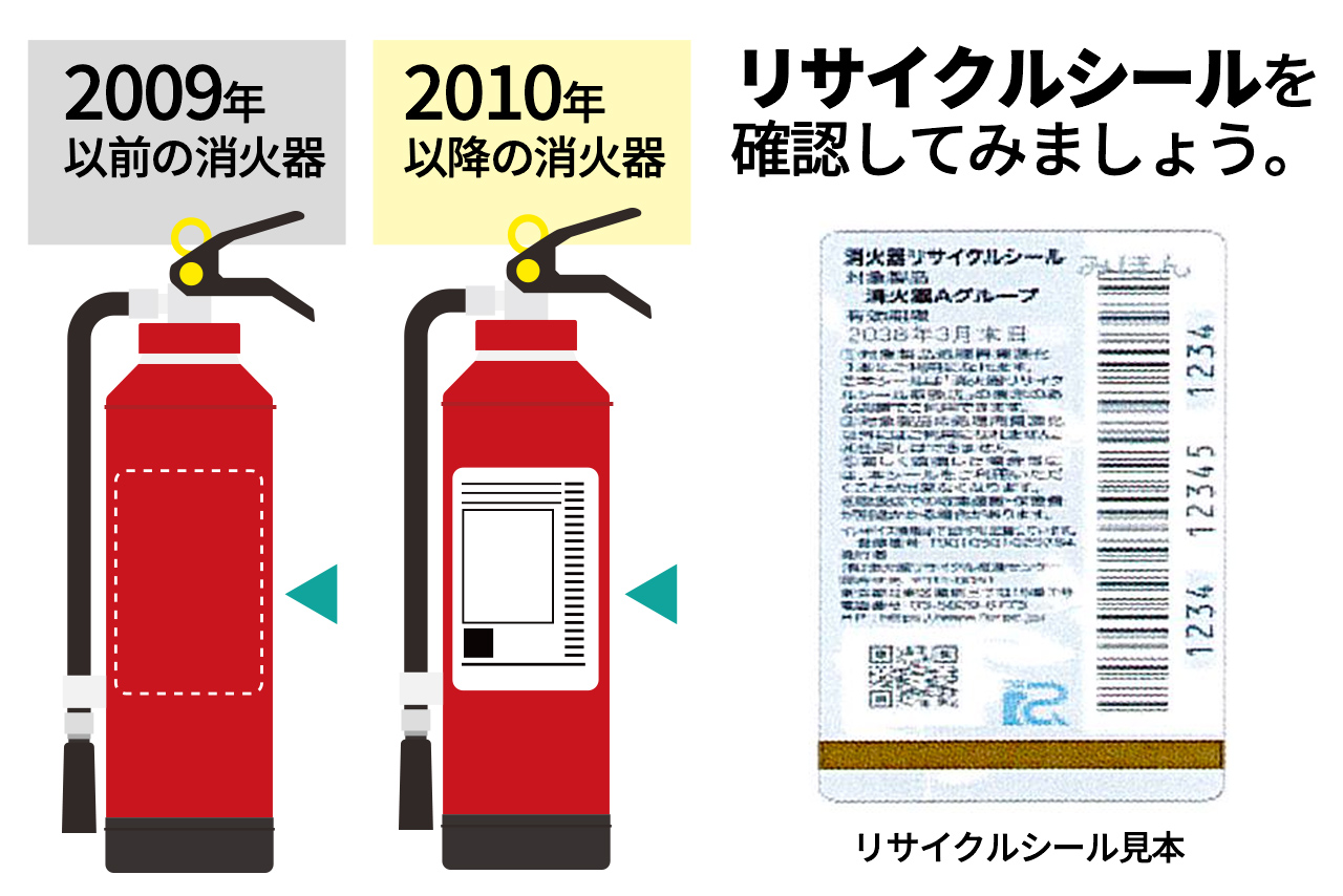 リサイクルシールを確認してみましょう